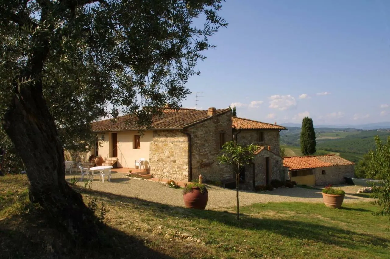 Agriturismo I Ceppi Villa San Casciano in Val di Pesa 0*,  Italien